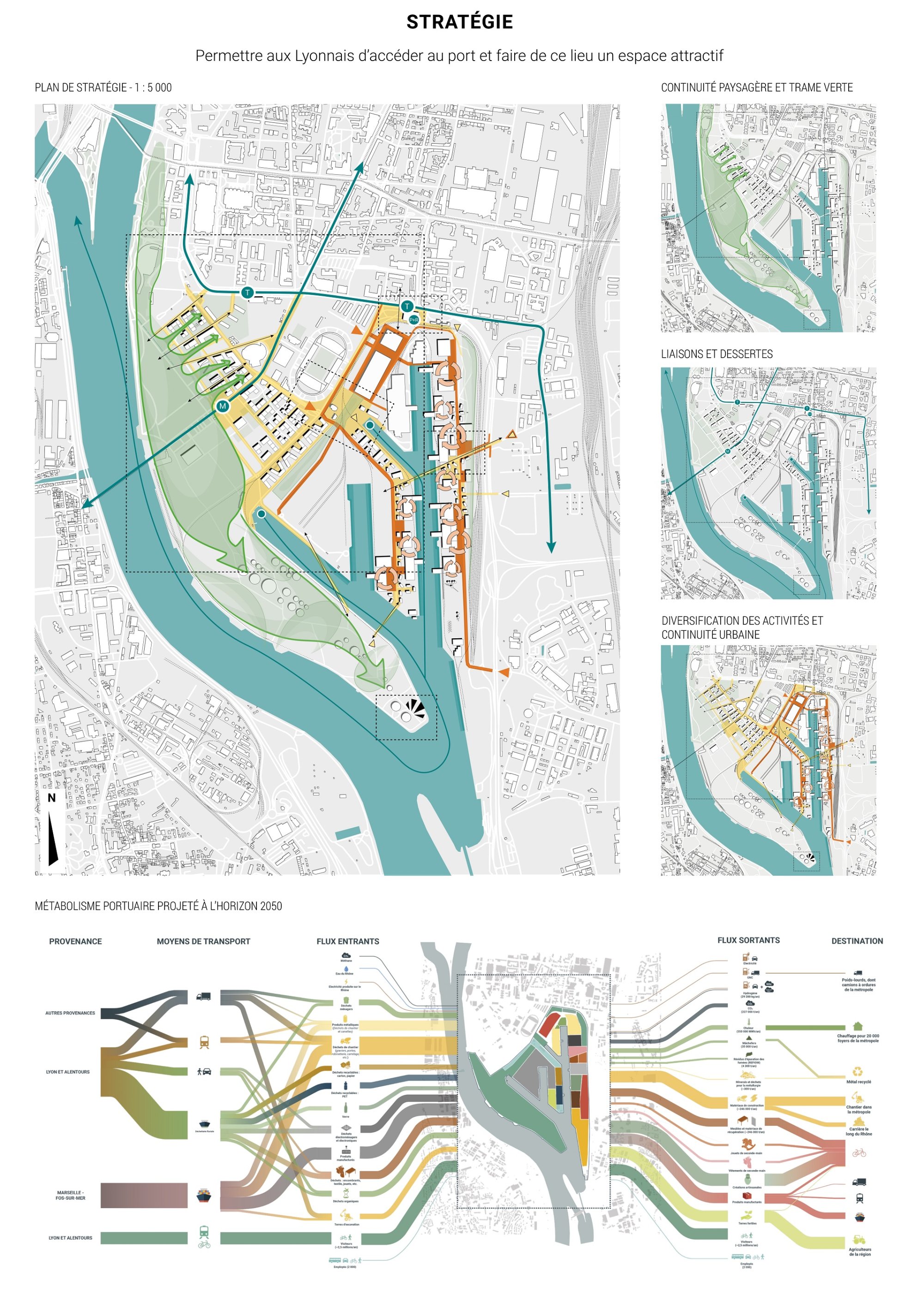 MELTING PORT : ouvrir le port Édouard Herriot aux Lyonnais et asseoir la place de l'industrie en ville - 3